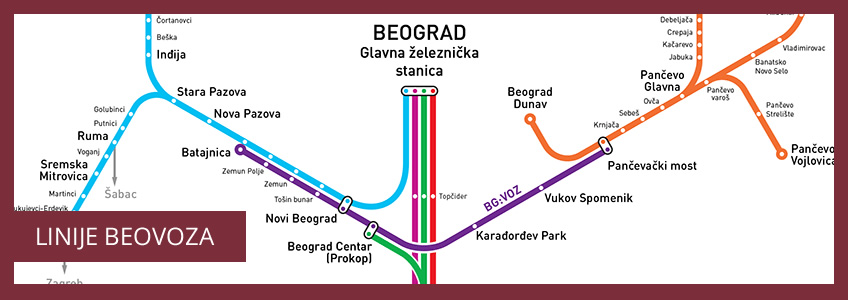 Gradski prevoz u Beogradu - Obilazak Beograda | Apartmani Beograd | Stan na...
